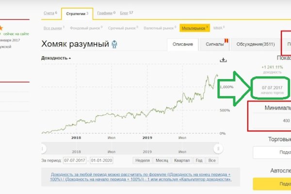 Кракен купить порошок krk market com