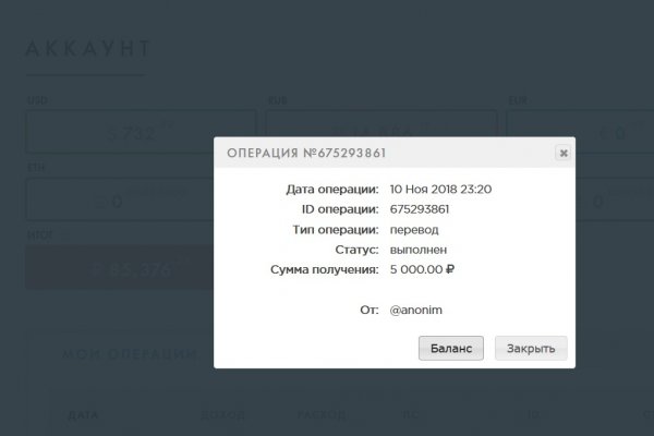 Кракен площадка торговая kr2web in